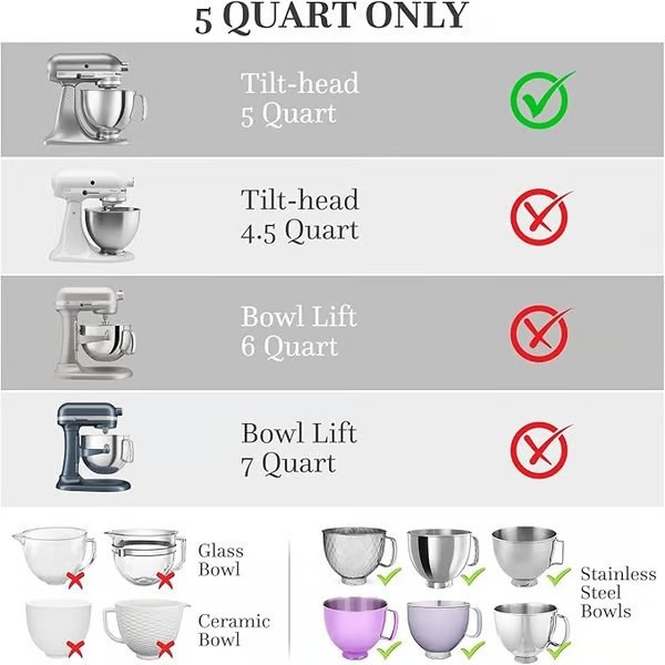 Para ayuda de cocina, cabezal  - Kitchen Aid Baking Lid reseña y precio