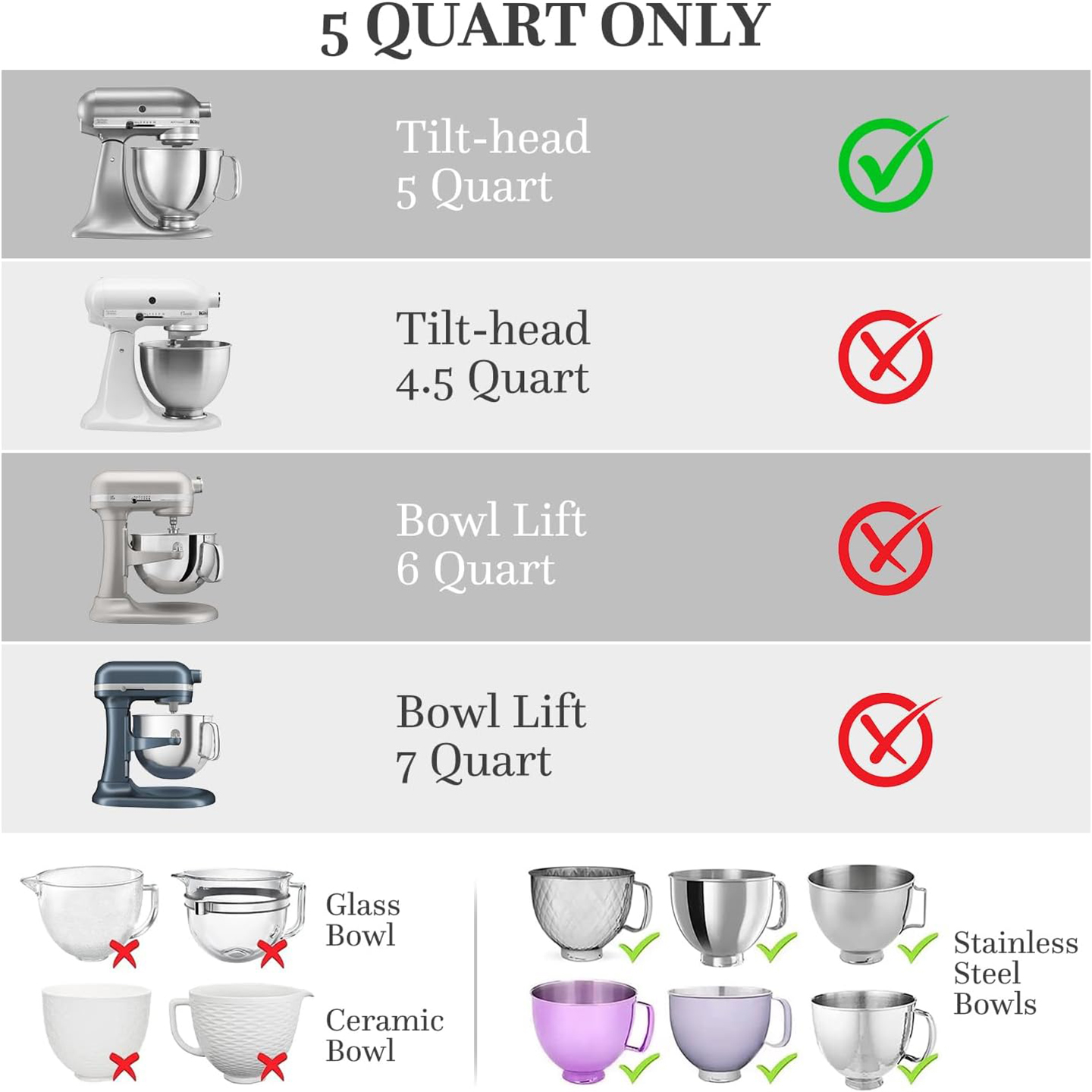 Revestimientos de silicona Mix - Kitchen Aid Baking Lid reseña y precio